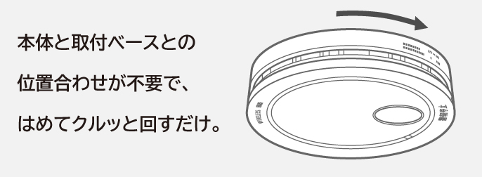本体と取付ベースとの位置合わせが不要で、はめてクルッと回すだけ。
