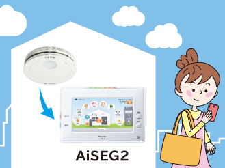 AiSEG2連携でもしもの安心をサポート