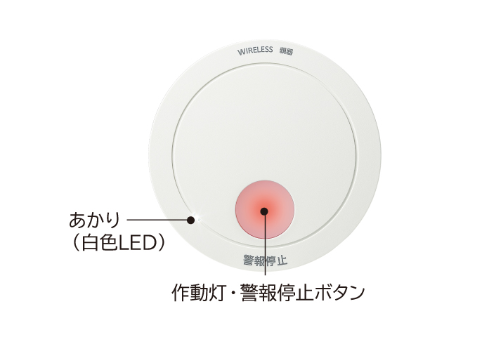 あかり（白色LED）、作動灯・警報停止ボタン