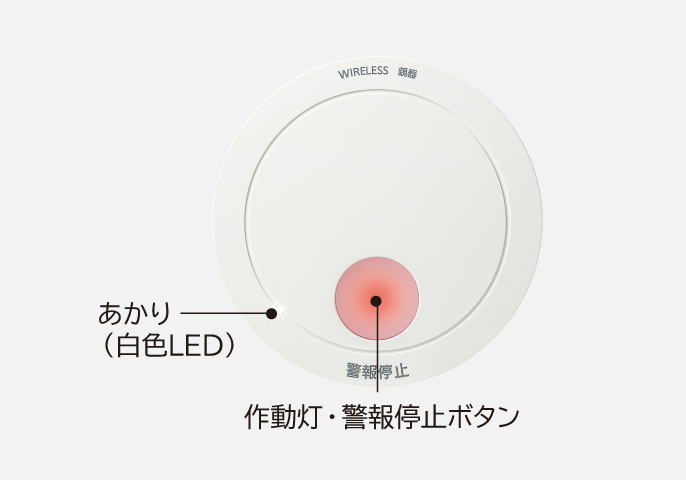 あかり（白色LED）、作動灯・警報停止ボタン