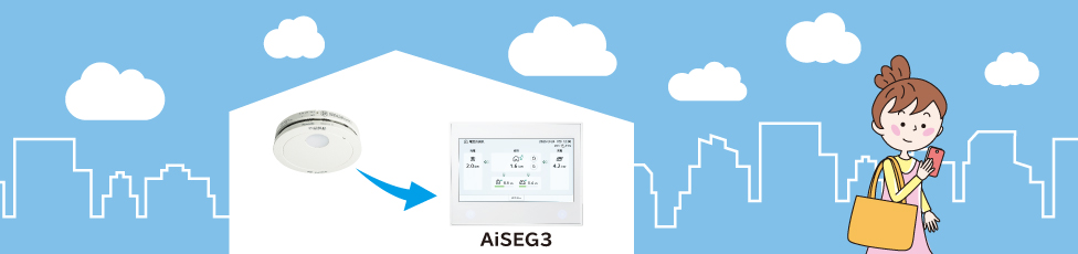 AiSEG3連携でもしもの安心をサポート