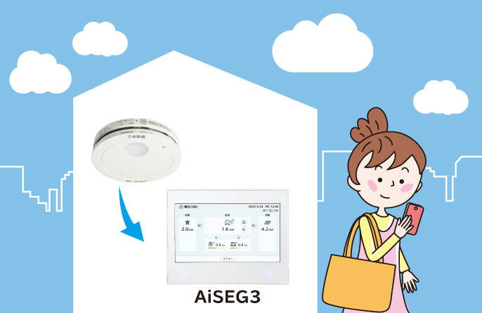 AiSEG3連携でもしもの安心をサポート