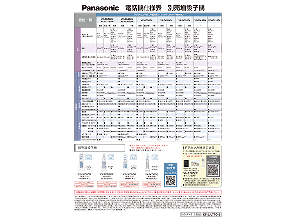 パーソナルファクス/電話機仕様一覧表