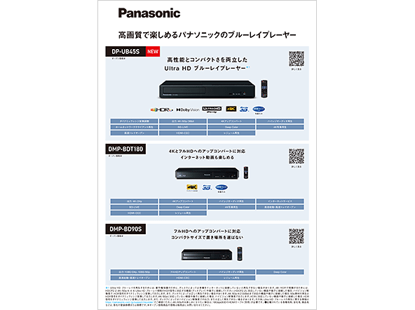 ブルーレイディスクプレーヤー 下敷き