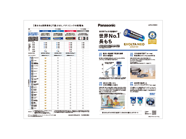 26 電池・電池応用品ラインアップ