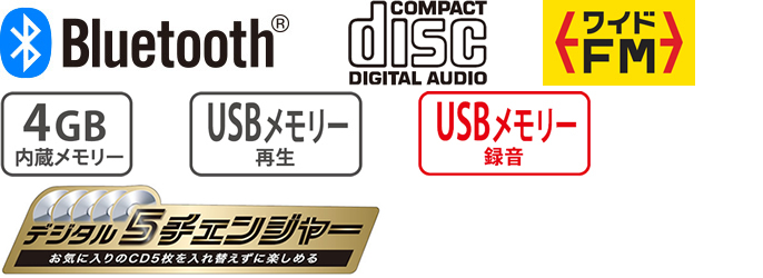 Bluetooth®/Compact Disc Digital Audio/ワイドFM/