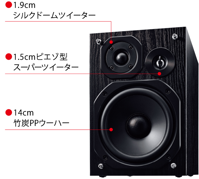 高音質設計| 特長 SC-PMX90 CDステレオシステム | ミニコンポ 