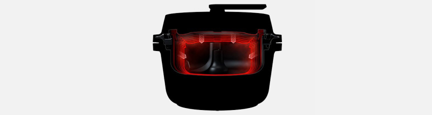 イメージ図：鍋底かきまぜ