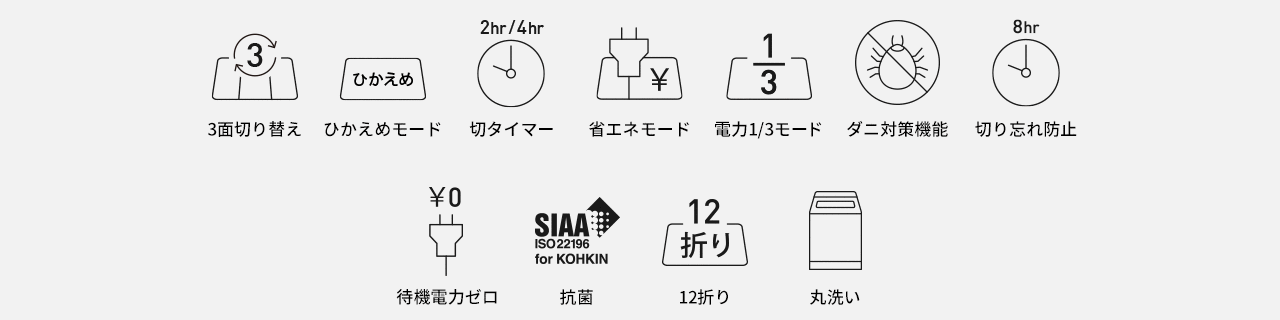 3面切り替え、ひかえめモード、切タイマー、省エネモード、電力1/3モード、ダニ対策機能、切り忘れ防止、待機電力ゼロ、抗菌、12折り、丸洗い