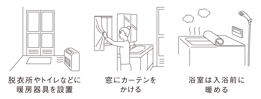 脱衣所やトイレなどに暖房器具を設置/窓にカーテンをかける/浴室は入浴前に温める