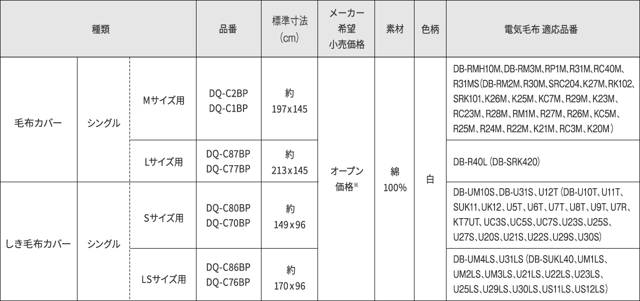 毛布カバー：シングルMサイズ用・品番：DQ-C1BP・約197×145・電気毛布適応品番[DB-RM3Mなど]、毛布カバー：シングルLサイズ用・品番：DQ-C77BP・約213×145・電気毛布適応品番[DB-R40Lなど]、しき毛布カバー：シングルSサイズ用・品番：DQ-C70BP・約149×96・電気毛布適応品番[DB-U31Sなど]、しき毛布カバー：シングルLSサイズ用・品番：DQ-C76BP・約170×96・電気毛布適応品番[DB-UM4LSなど]　すべてオープン価格（※）・綿100%・色柄[白]