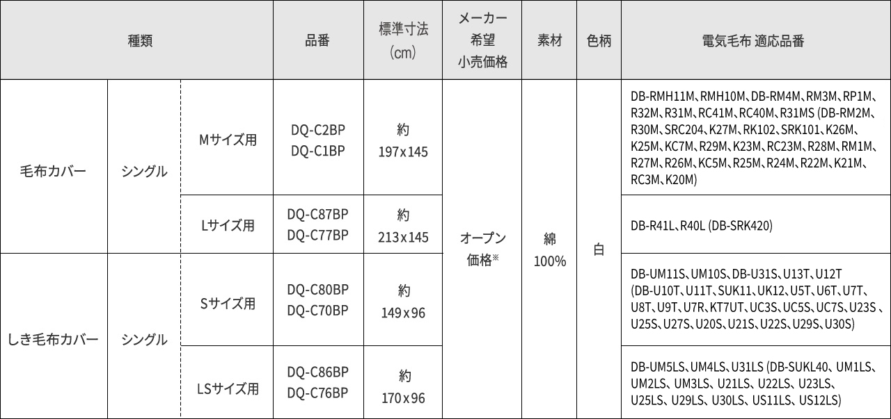 表：毛布カバー：シングル、Mサイズ用、品番 DQ-C2BP、DQ-C1BP、約197×145、電気毛布適応品番 DB-RMH10Mなど、Lサイズ用、品番 DQ-C87BP、DQ-C77BP、約213×145、電気毛布適応品番 DB-R40Lなど、しき毛布カバー：シングル、Sサイズ用、品番 DQ-C80BP、DQ-C70BP、約149×96、電気毛布適応品番 DB-U10Sなど、LSサイズ用、品番 DQ-C86BP、DQ-C76BP、約170×96、電気毛布適応品番 DB-UM4LSなど、すべてオープン価格（※）、綿100%、色柄 白