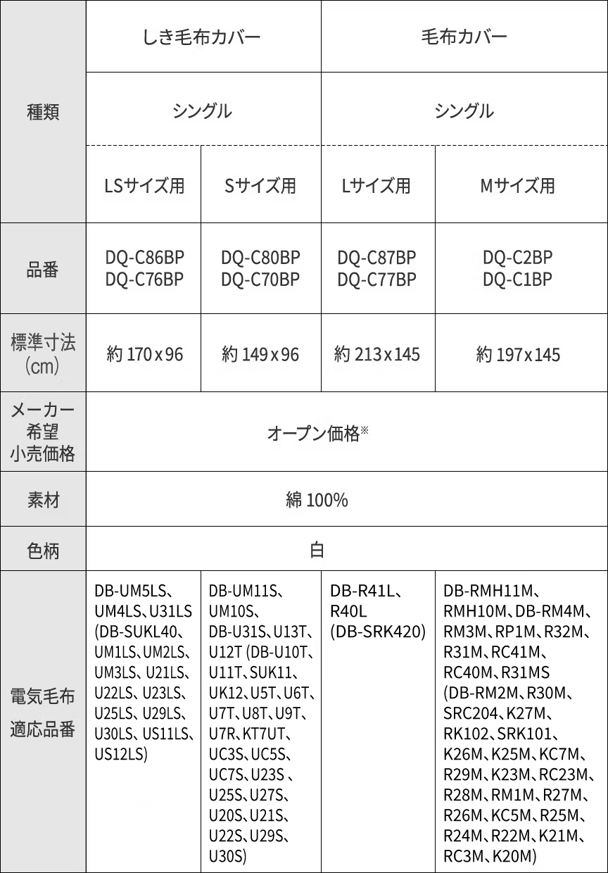 表：毛布カバー：シングル、Mサイズ用、品番 DQ-C2BP、DQ-C1BP、約197×145、電気毛布適応品番 DB-RMH10Mなど、Lサイズ用、品番 DQ-C87BP、DQ-C77BP、約213×145、電気毛布適応品番 DB-R40Lなど、しき毛布カバー：シングル、Sサイズ用、品番 DQ-C80BP、DQ-C70BP、約149×96、電気毛布適応品番 DB-U10Sなど、LSサイズ用、品番 DQ-C86BP、DQ-C76BP、約170×96、電気毛布適応品番 DB-UM4LSなど、すべてオープン価格（※）、綿100%、色柄 白