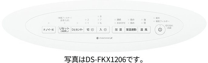 写真：操作パネル 写真はDS-FKX1206です。