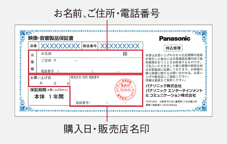 購入日付入りの販売店名印を押印済みの保証書