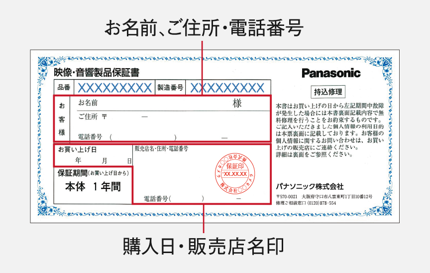 購入日付入りの販売店名印を押印済みの保証書