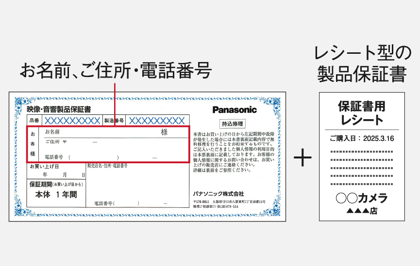 保証書＋販売店発行のレシート型の製品保証書