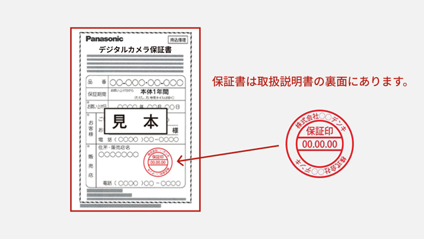 購入日付入りの販売店名印を押印済みの保証書