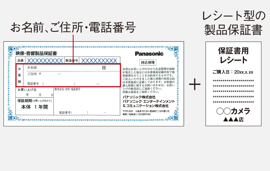 保証書＋販売店発行のレシート型の製品保証書