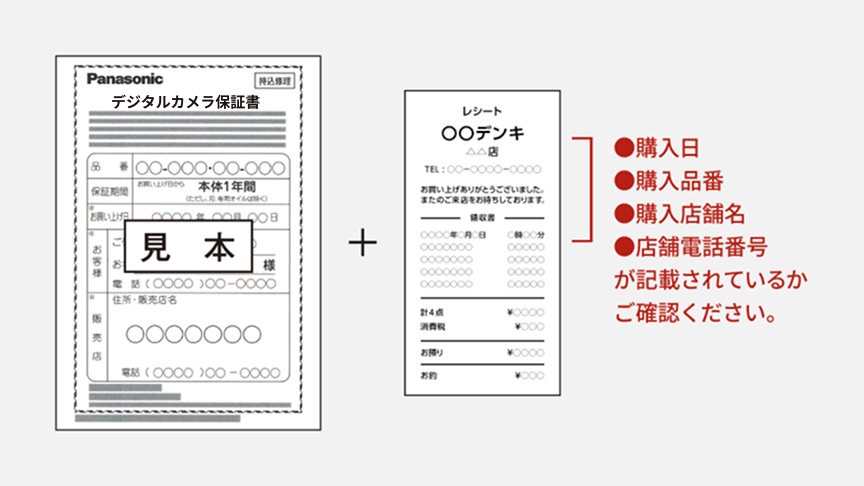 保証書＋販売店発行のレシート型の製品保証書