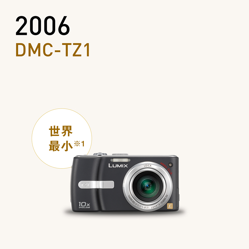 画像：2006 DMC-TZ1
