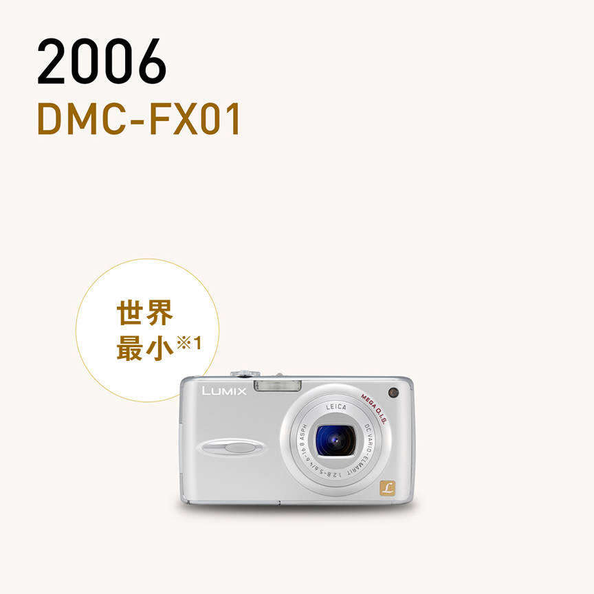 画像：2006 DMC-FX01
