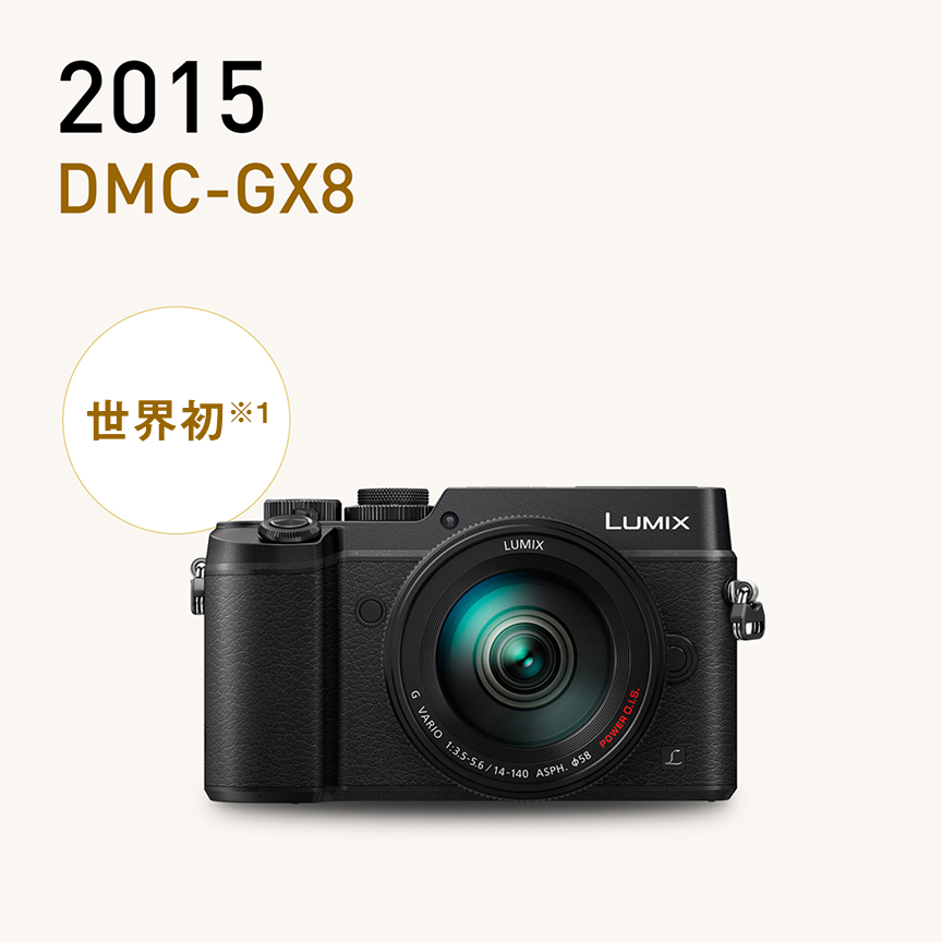 画像：2015 DMC-GX8