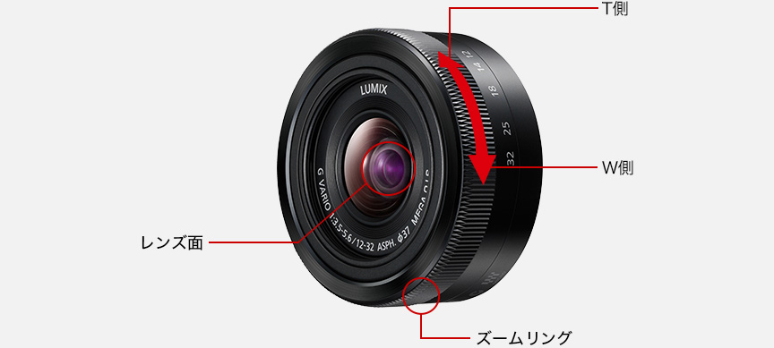 H-FS12032 LUMIX G VARIO 12-32mm / F3.5-5.6 ASPH. / MEGA O.I.S.