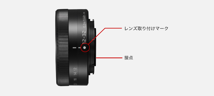 H-FS12032 LUMIX G VARIO 12-32mm / F3.5-5.6 ASPH. / MEGA O.I.S.