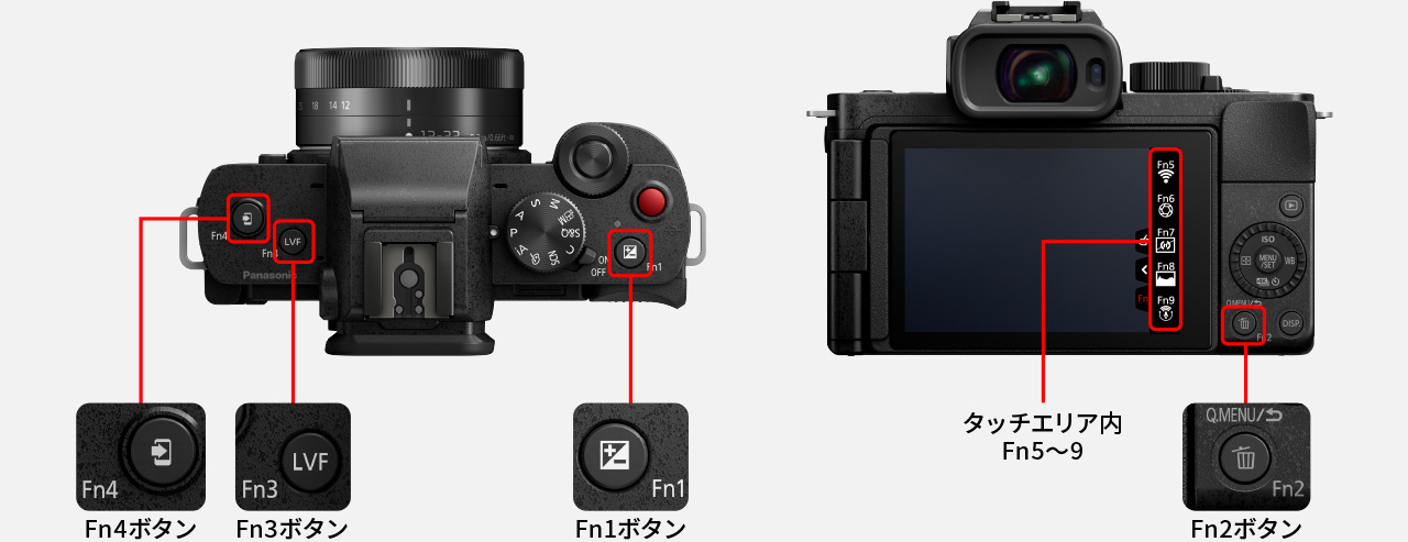 ファンクションボタン