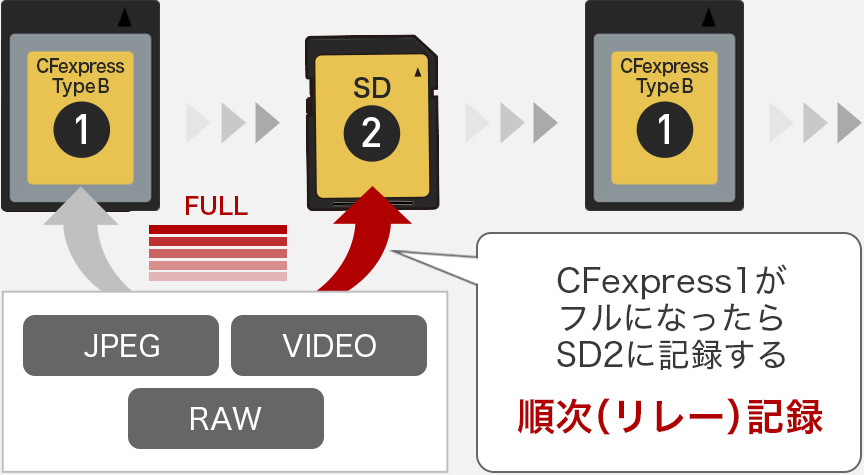 altテキストが入ります