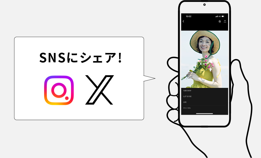 SNSにシェア！