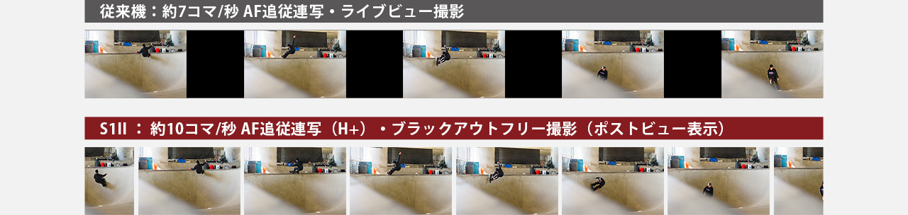 画像：約10コマ/秒 AF追従連写