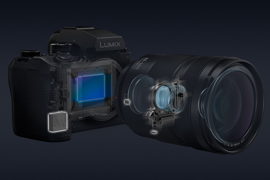 画像：E.I.S. + アクティブ I.S.