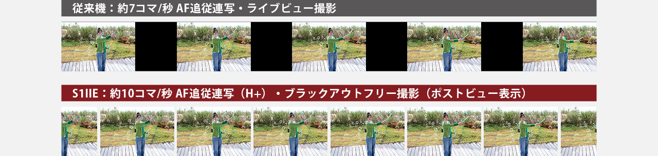 画像：約10コマ/秒 AF追従連写