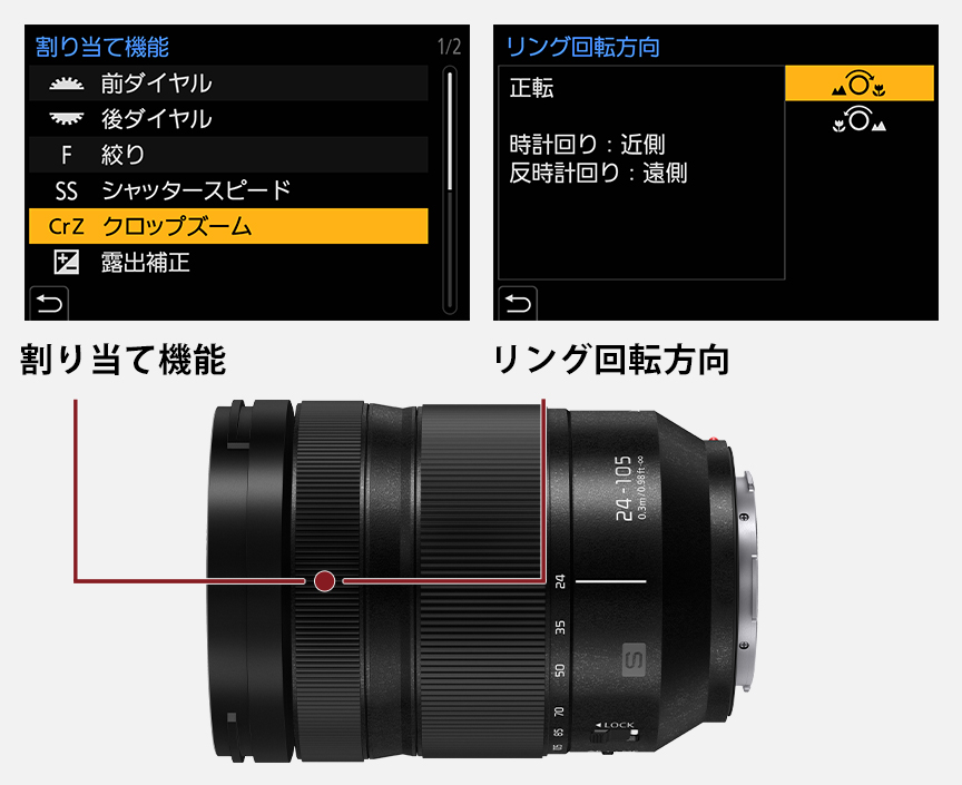 画像：フォーカスリングのコントロールリング化機能に対応