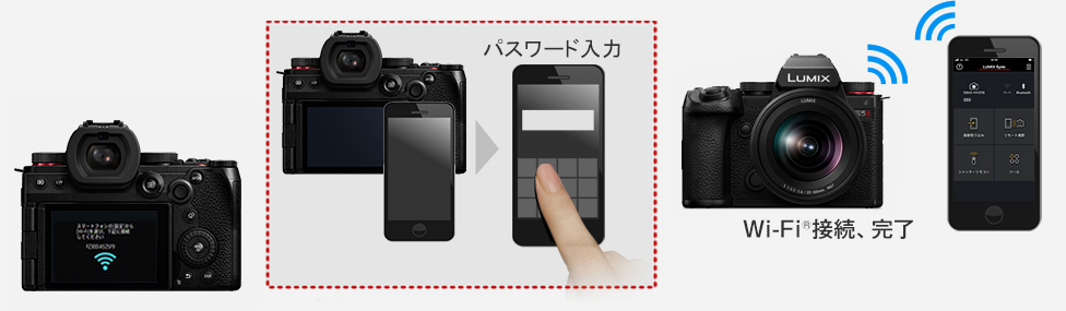 簡単な操作でWi-Fi接続