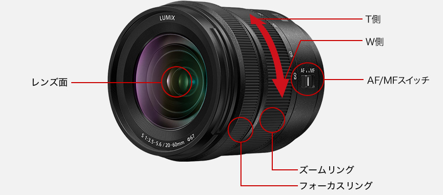 LUMIX S 20-60mm F3.5-5.6