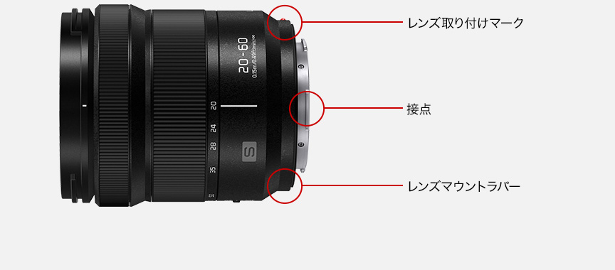 LUMIX S 20-60mm F3.5-5.6