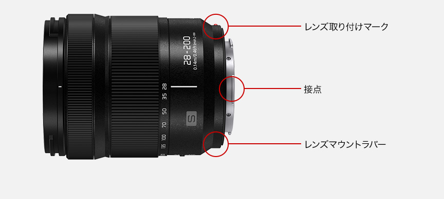 LUMIX S 28-200mm F4-7.1 MACRO O.I.S.