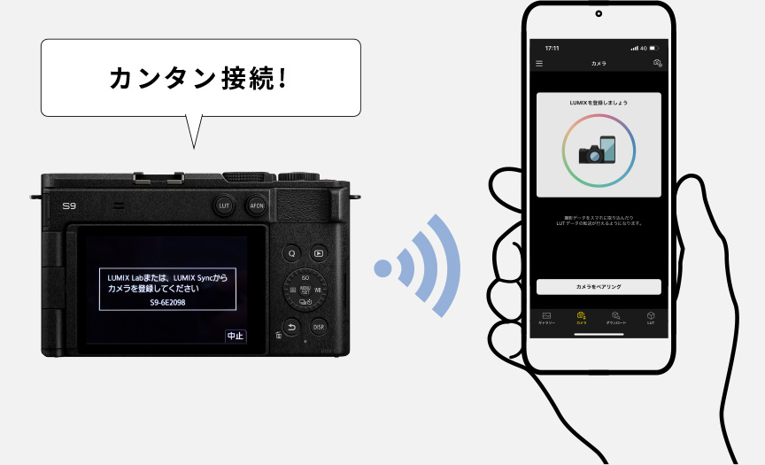 カメラとスマートフォンを簡単に接続！