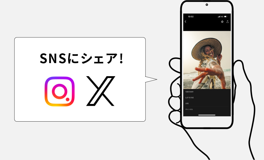 SNSにシェア！