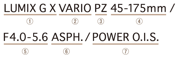 LUMIX G X VARIO PZ 45-175mm / F4.0-5.6 ASPH./ POWER O.I.S. HD