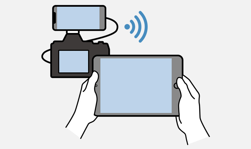 イラスト：別デバイスで撮影中の映像を リアルタイムでチェック