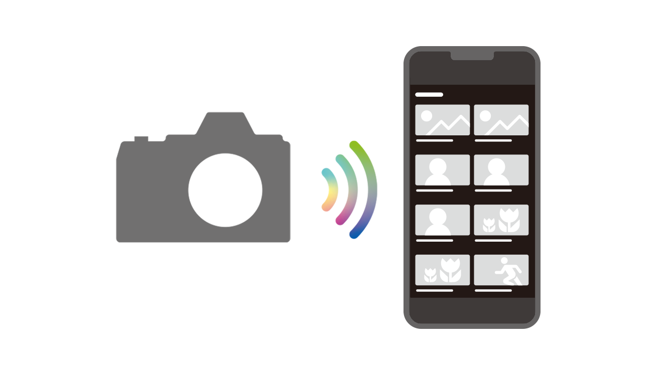 画像：画像・動画をラクラク転送