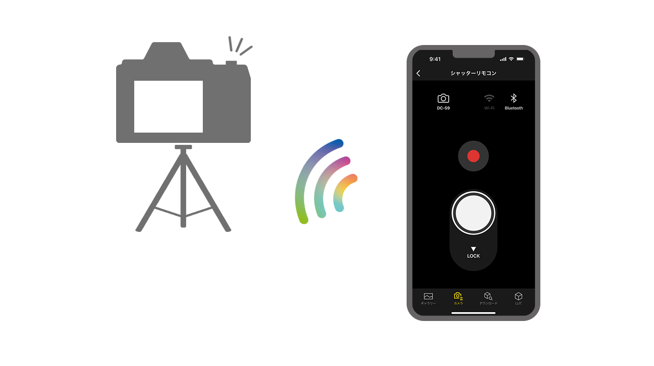 画像：シャッターリモコン