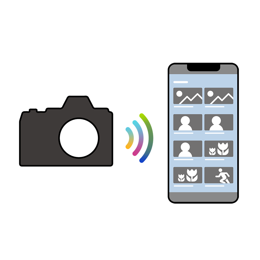 イラスト：写真・動画をらくらく転送