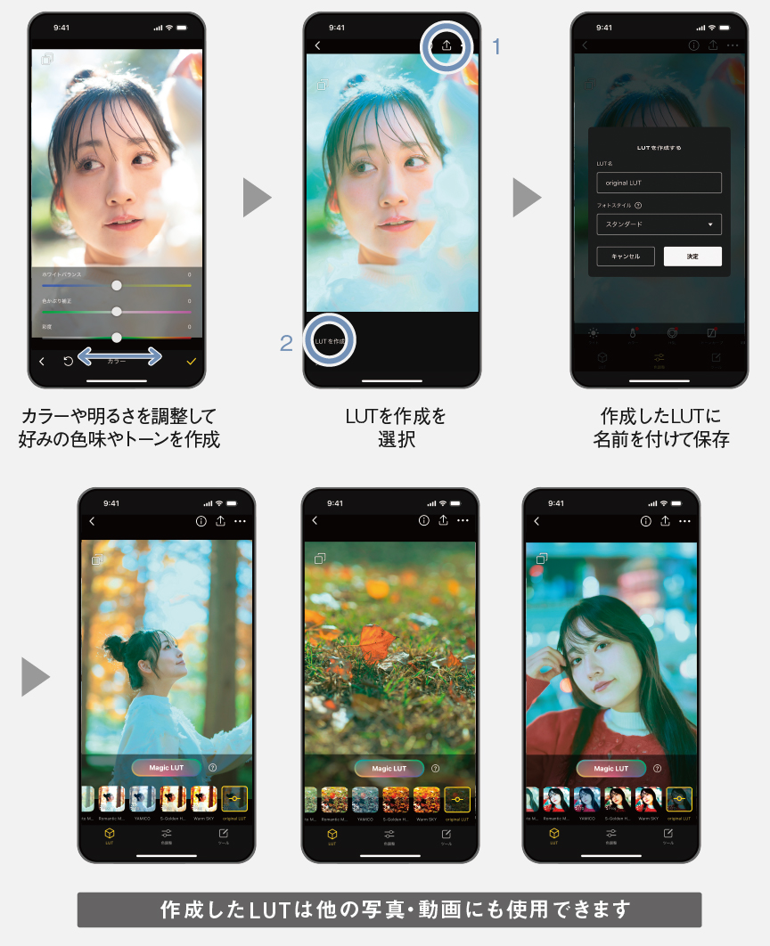 オリジナルのLUT作成