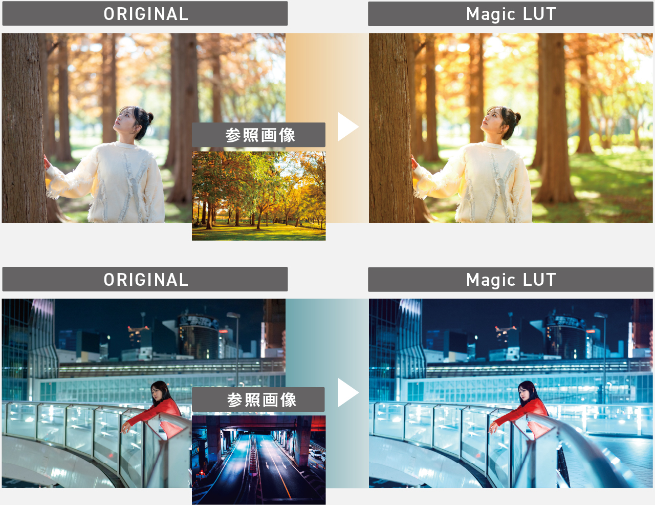 Magic LUTの適用前と適用後の画像サンプル