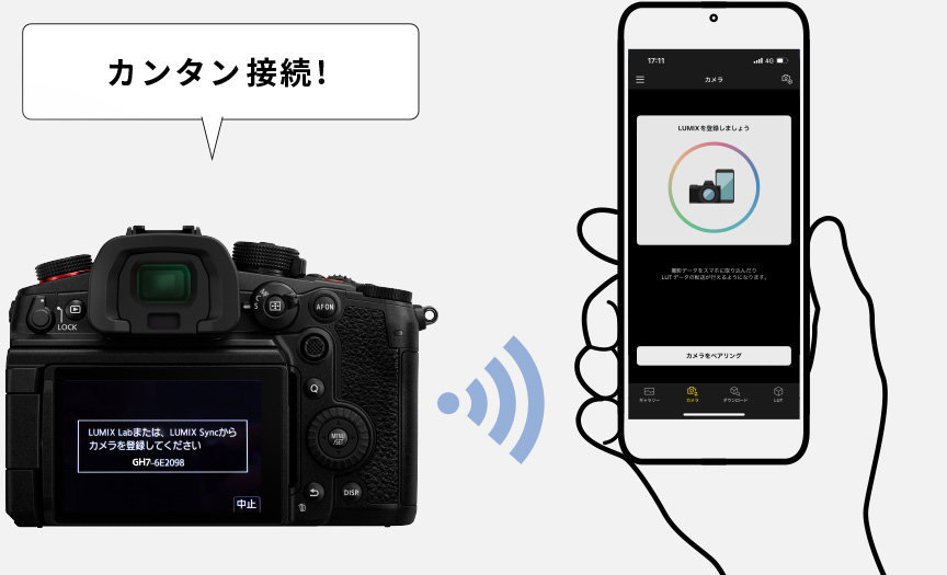 カメラとスマートフォンを簡単に接続！